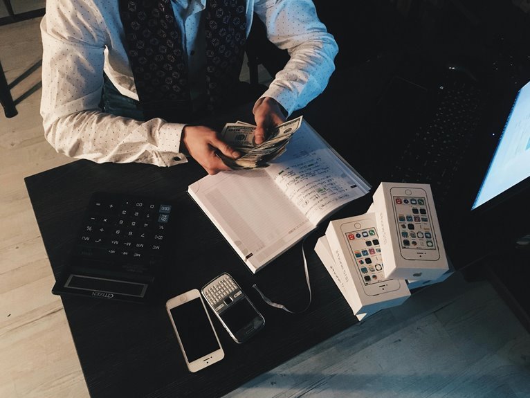 business operations growth mastery