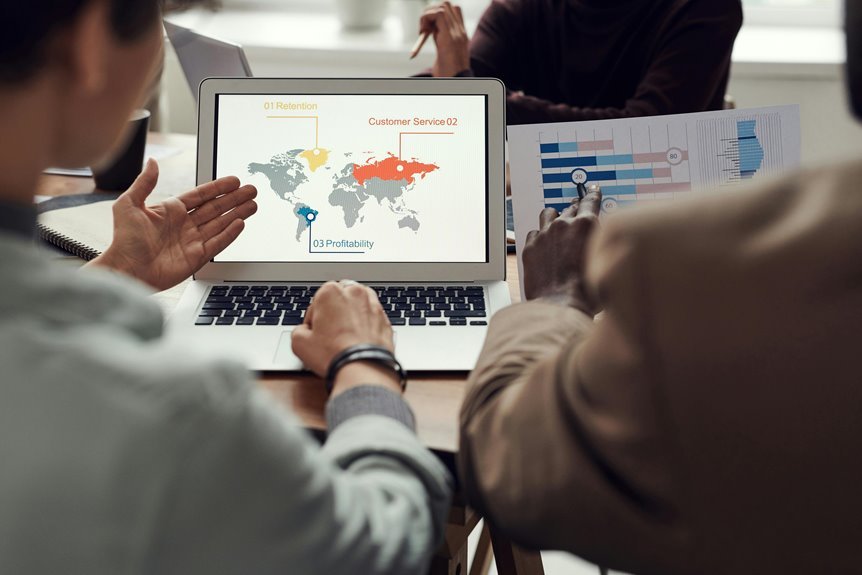digital customer retention strategies