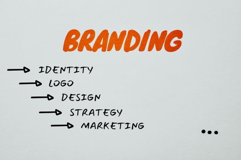 scalable marketing strategy development