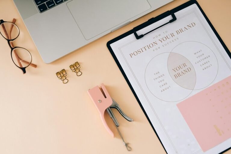 successful brand positioning strategy