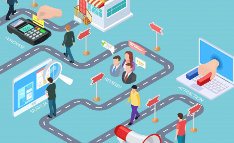 Customer Journey Stages: Understanding Each Step of the Path to Purchase